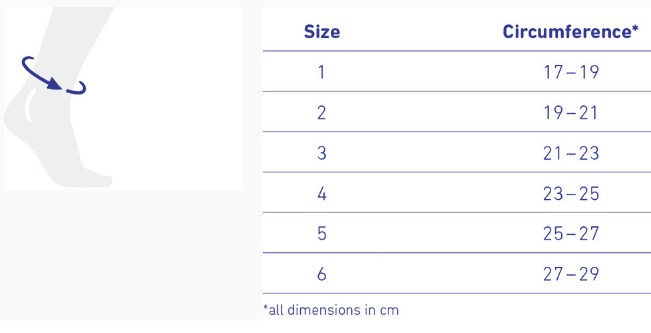 malleotrain_s_measure.png